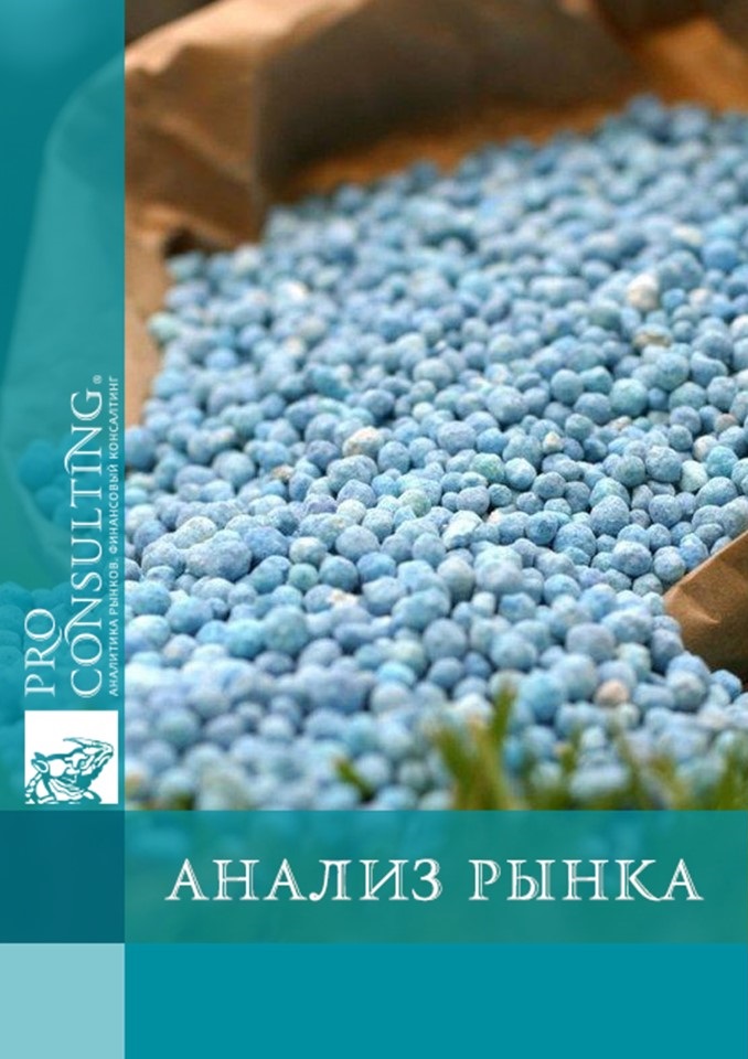 Анализ рынка минеральных удобрений в Украине. 2025 год